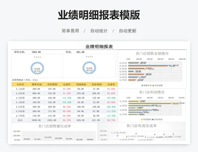 业绩明细报表模版