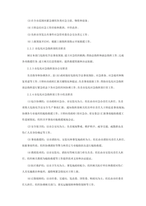 危化品安全事故应急专题预案.docx