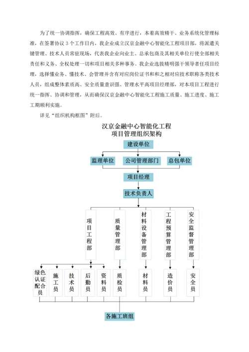 综合标准施工组织设计综合标准施工总体部署.docx