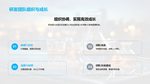 研发引领业务增长
