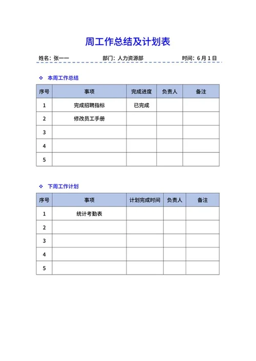人资部周工作总结及计划表word模板