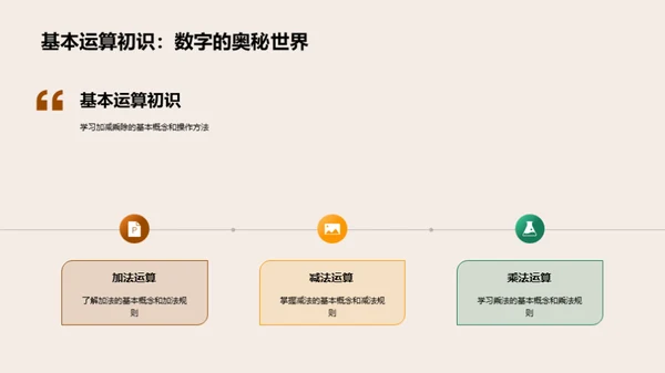 数学在生活中的魅力