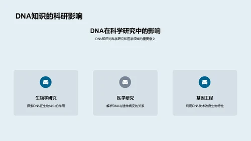 DNA科学解析，遗传生物学通用PPT模板