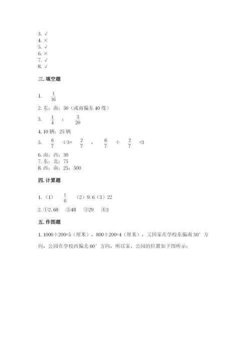 人教版六年级上册数学期中测试卷精品【考点梳理】.docx