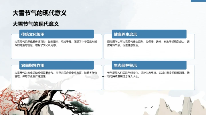 二十四节气大雪PPT模板