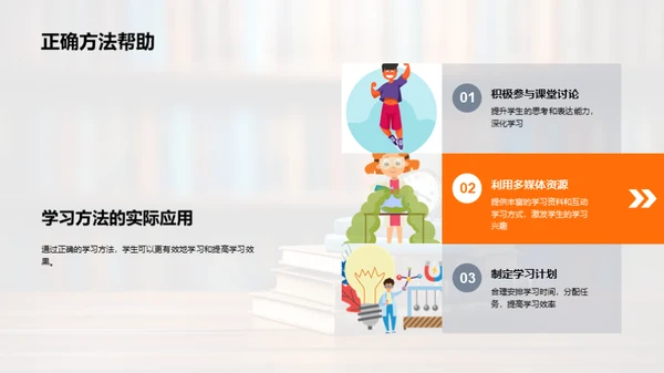 一年级学习法典