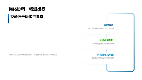 商务风交通汽车学术答辩PPT模板