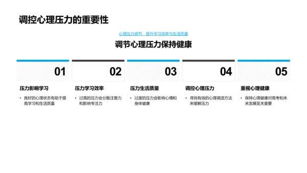 高三学习压力管理PPT模板