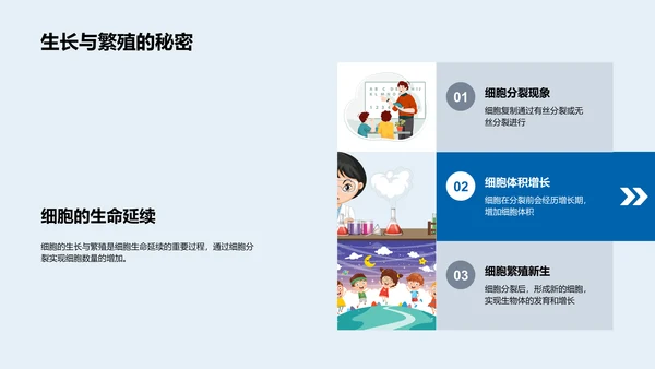 初中生物细胞学报告PPT模板