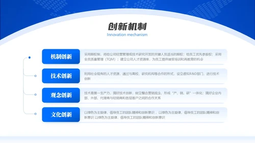 蓝色微粒体风大学生创新创业项目答辩PPT模板