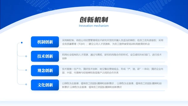 蓝色微粒体风大学生创新创业项目答辩PPT模板