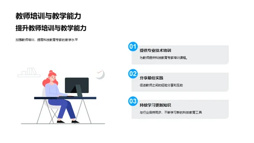 科技数码教学新篇章