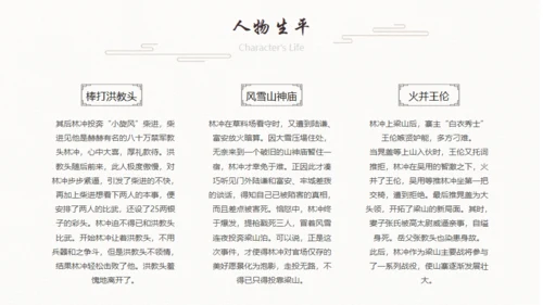 《水浒传》林冲人物介绍通用PPT模板