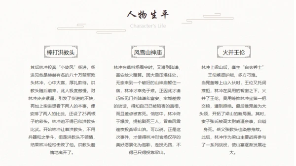 《水浒传》林冲人物介绍通用PPT模板