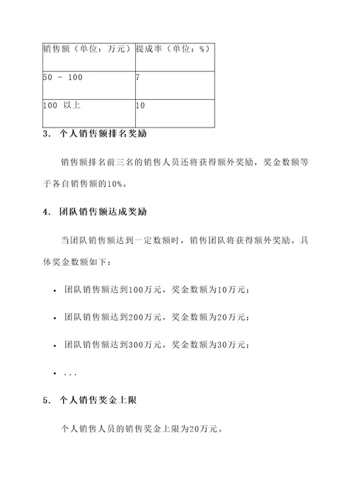 最新的销售提成方案