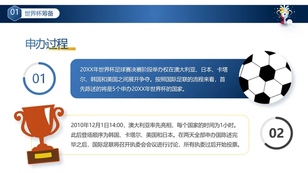 卡塔尔世界杯足球赛事活动介绍PPT模板