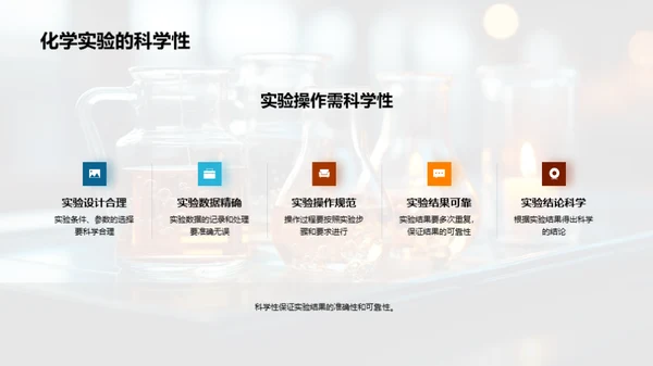 化学实验全探索
