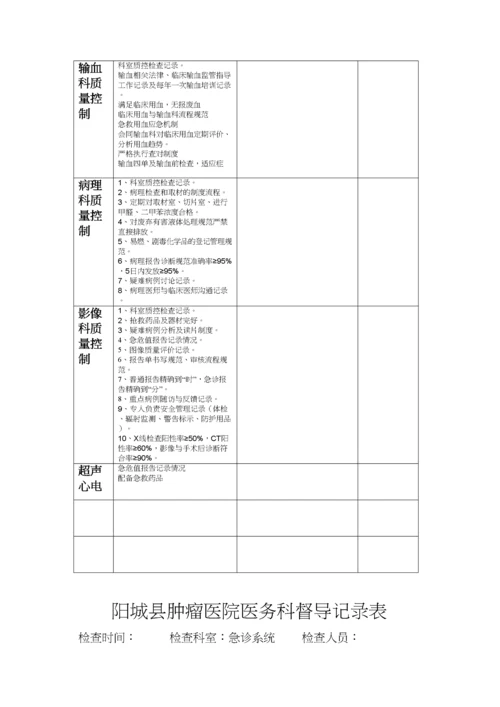 医务科督导检查表要点.docx