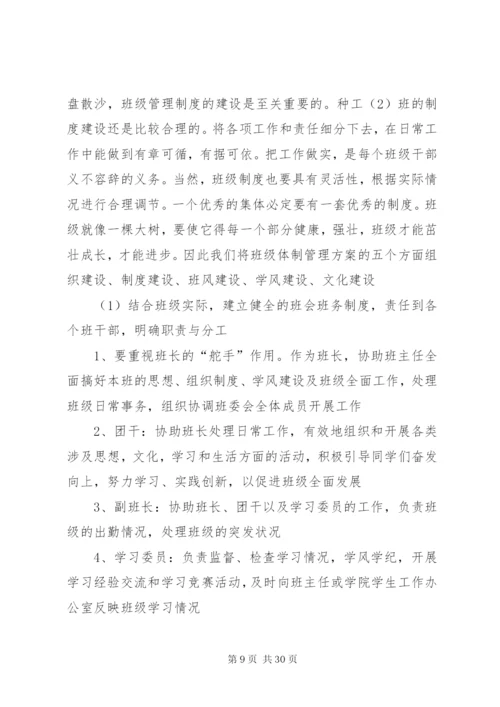 山东职业学院优良学风班集体创建活动实施方案.docx