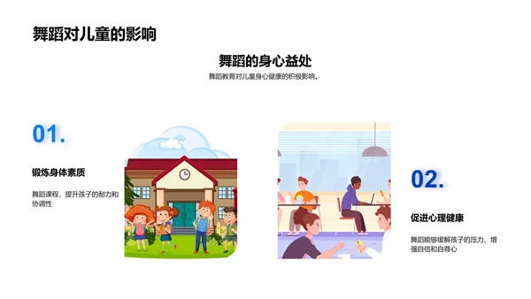 舞蹈教育全益PPT模板