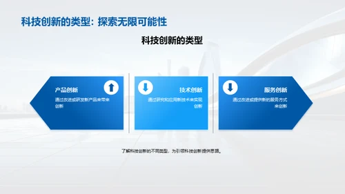 科技创新：挑战与突破