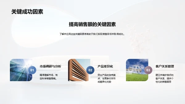 家居业务全面剖析