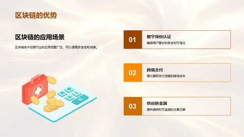 金融科技改变银行业