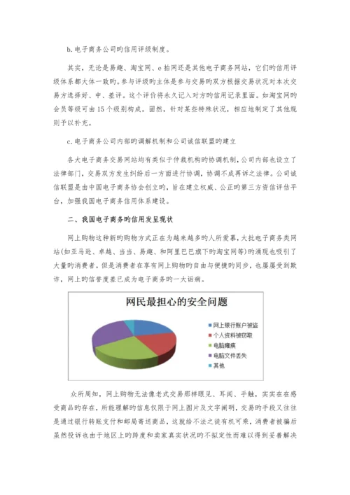 电子商务交易平台信用体系建设研究.docx