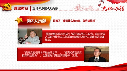 庆祝七一建党95周年党史学习教育PPT