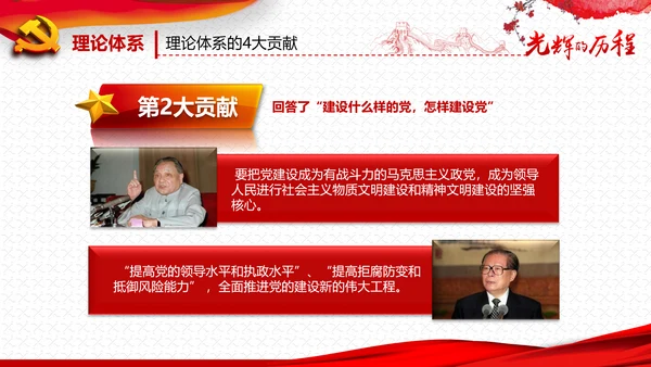 庆祝七一建党95周年党史学习教育PPT