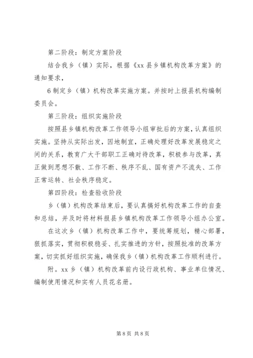 镇机构改革实施方案 (2).docx