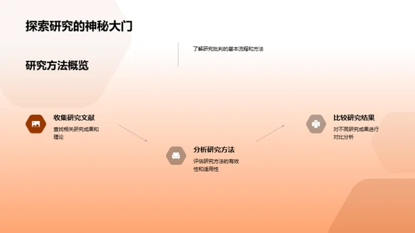 批判性思维的价值