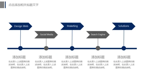 公安警察工作汇报通用PPT模板