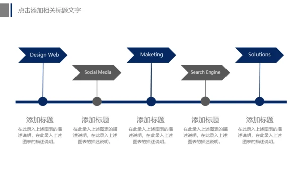 公安警察工作汇报通用PPT模板