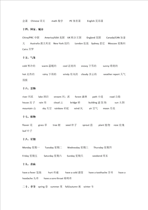 小学英语总结大全part2词汇分类集中复习