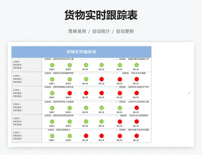货物实时跟踪表