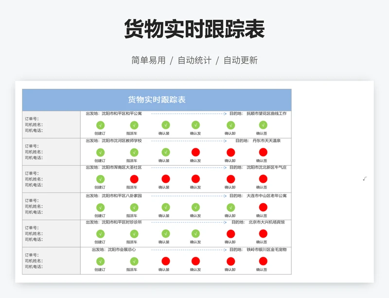货物实时跟踪表