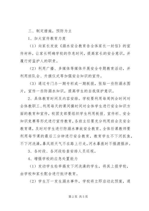 耿巷初中防溺水工作应急预案.docx