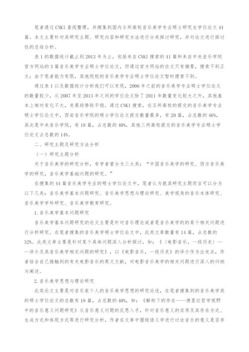 音乐美学专业硕士研究生论文选题情况分析与启示.docx