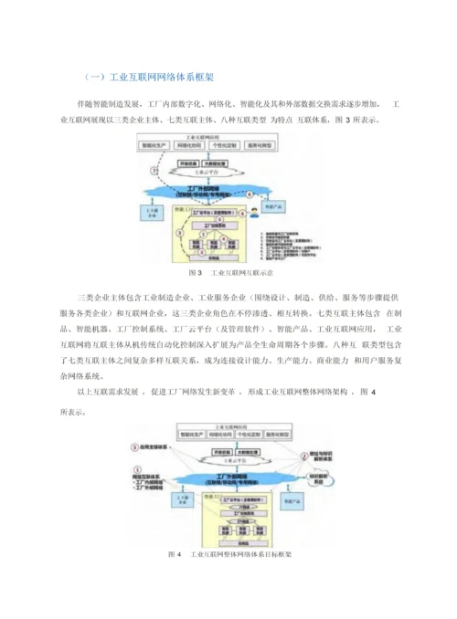 工业互联网标准体系架构.docx