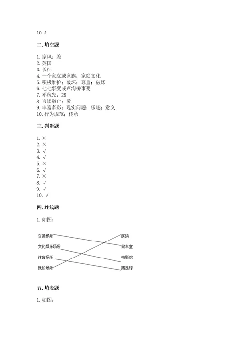 2023年部编版五年级下册道德与法治期末测试卷（易错题）