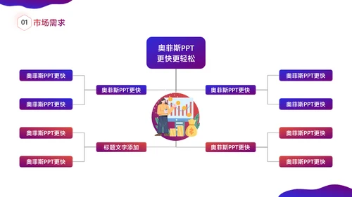 紫色渐变风大学生创新创业竞赛路演汇报