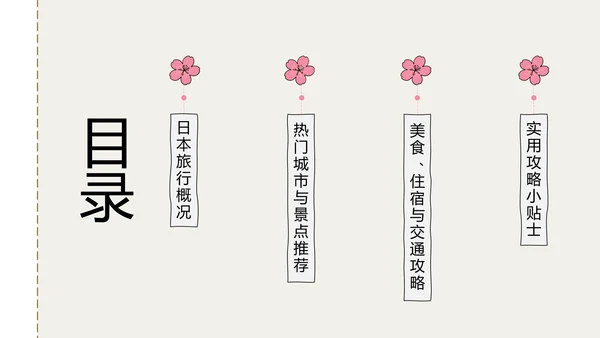 插画风日本旅游攻略PPT模版