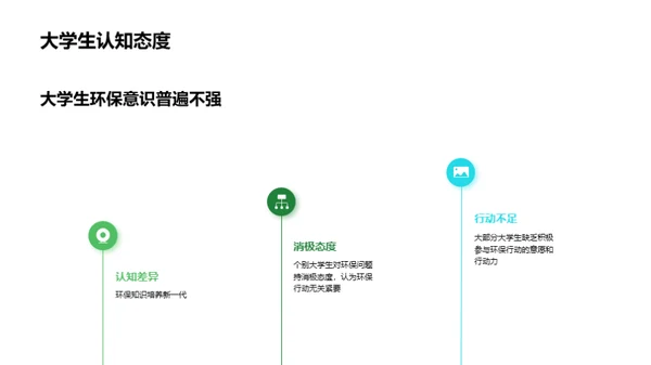 环保公益主题演讲比赛