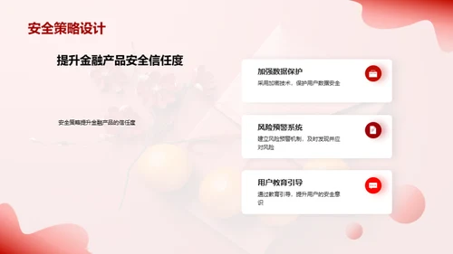 春节金融营销攻略