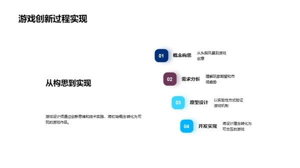 游戏设计师的砥砺路程