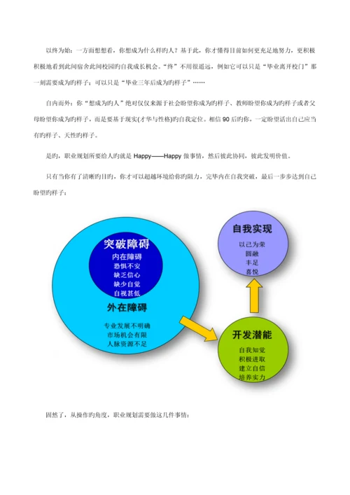 大学生新生职业重点规划标准手册.docx