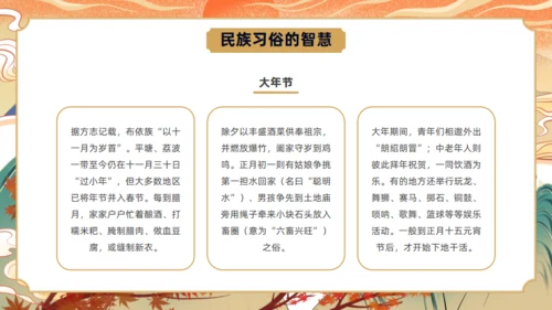 走进布依族文化通用PPT模板