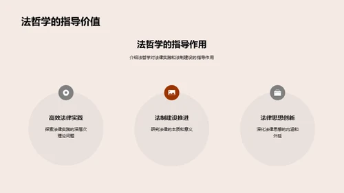 解读法律哲学