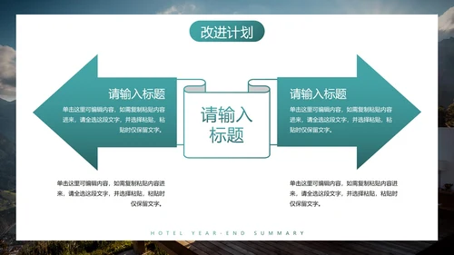 高级实景酒店年终总结汇报PPT模板